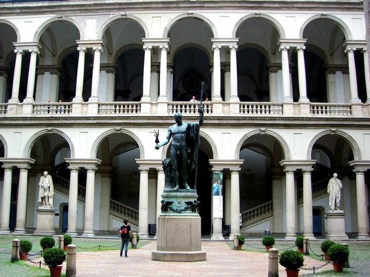 Pinacoteca di Brera