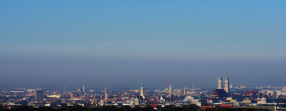 Munich's Districts