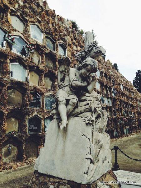 Montjuïc Cemetery