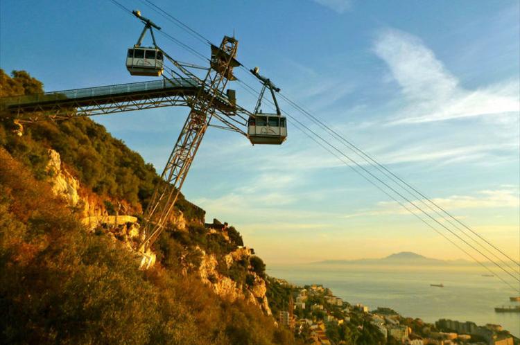 Gibraltar Cable Car