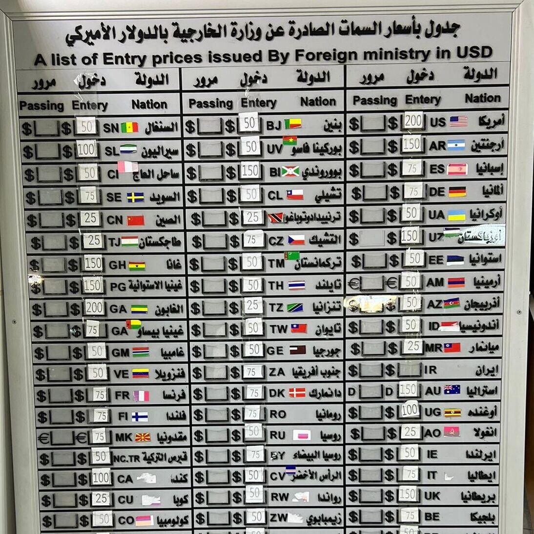 Getting a Syrian visa