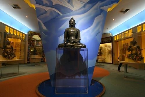 Museum of the History of Religion