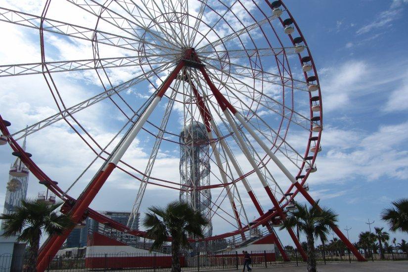 Panoramic Wheel