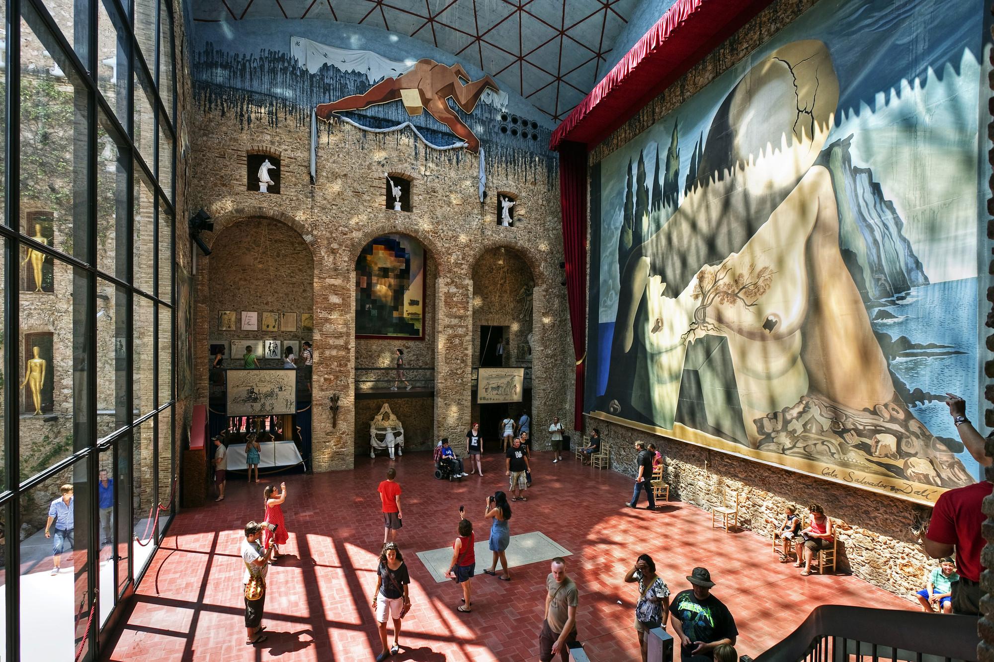 Best Museums & Galleries in Barcelona
